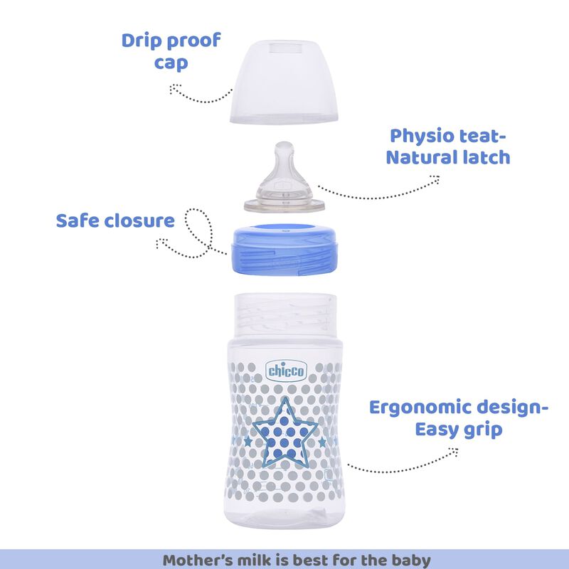 WellBeing Bi-Pack Feeding Bottle (150ml, Slow) (Blue Green) image number null